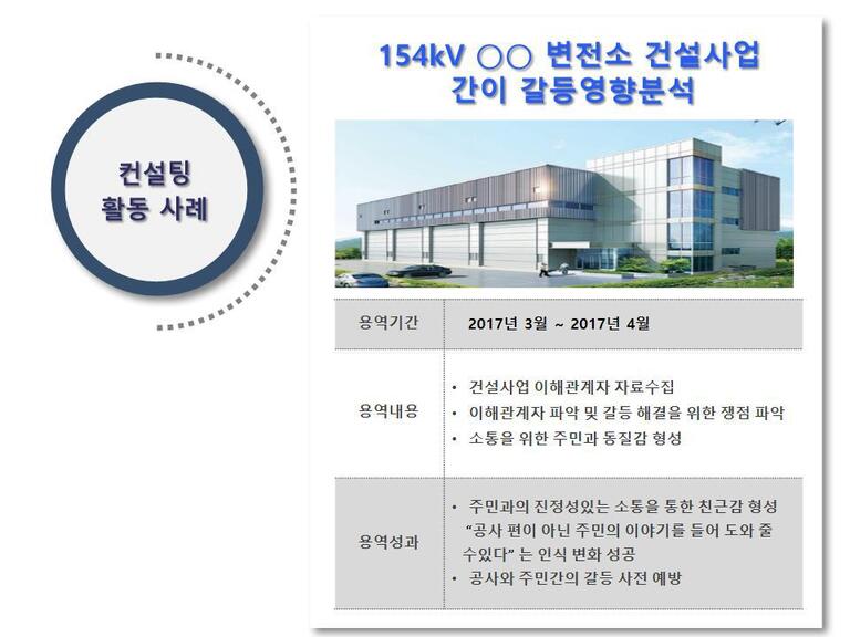 154kV ○○변전소 건설사업 간이 갈등영향분석
